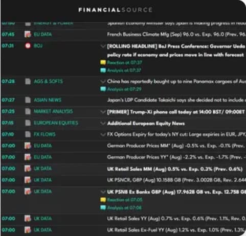 Professional terminal screen showing real-time financial headlines and market data